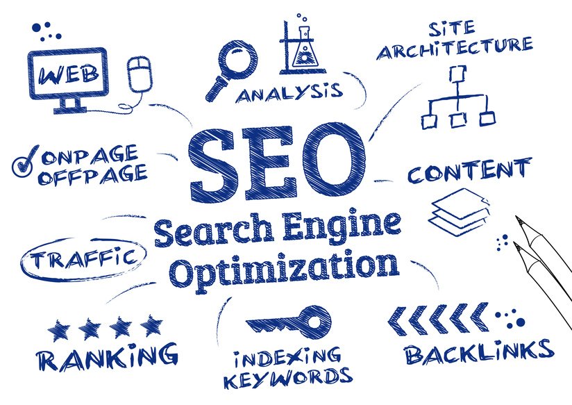 How to Analyze Backlinks Using Seo Tools