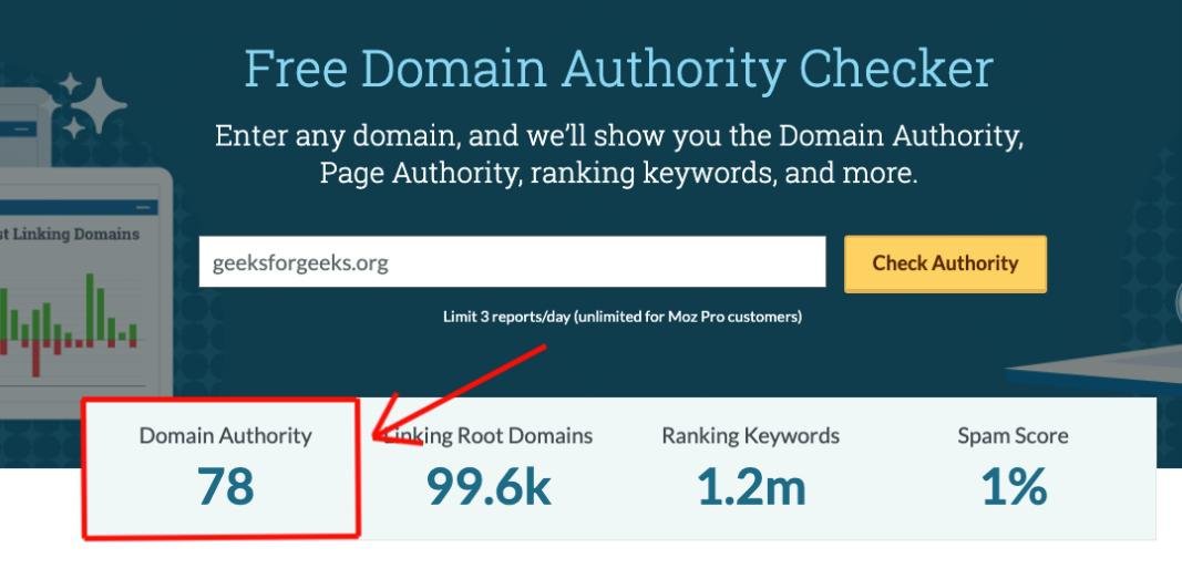 How to Check Domain Authority